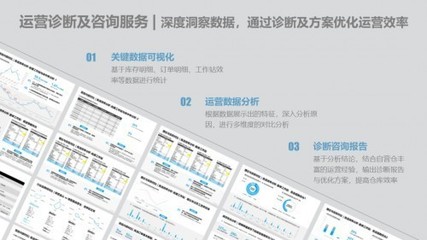 极智嘉RaaS模式再进化 四大增值服务，以信息咨询为引擎驱动客户卓越运营