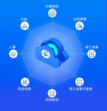 河姆渡合伙人1号工程企业管理系统正式发布 省钱高效，全面赋能工程管理新纪元